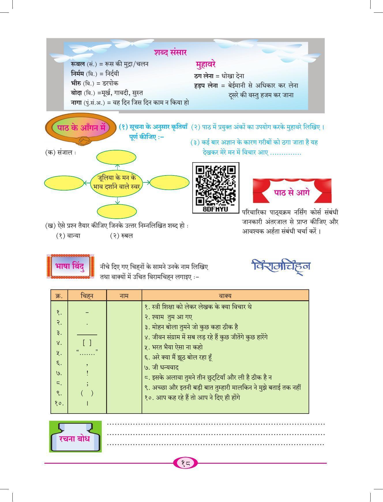 Maharashtra Board Class 9 Hindi Textbook - Page 28