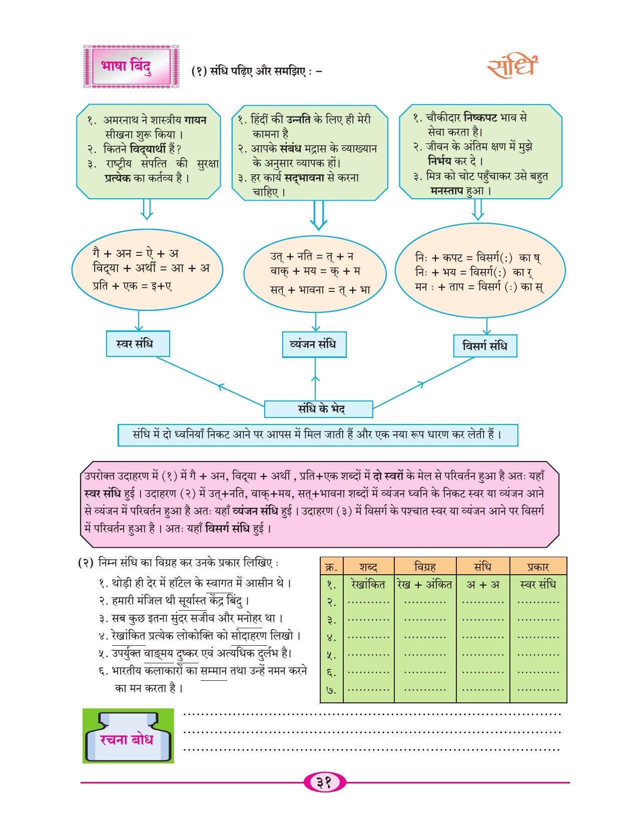 Maharashtra Board Class 9 Hindi Textbook - Page 41