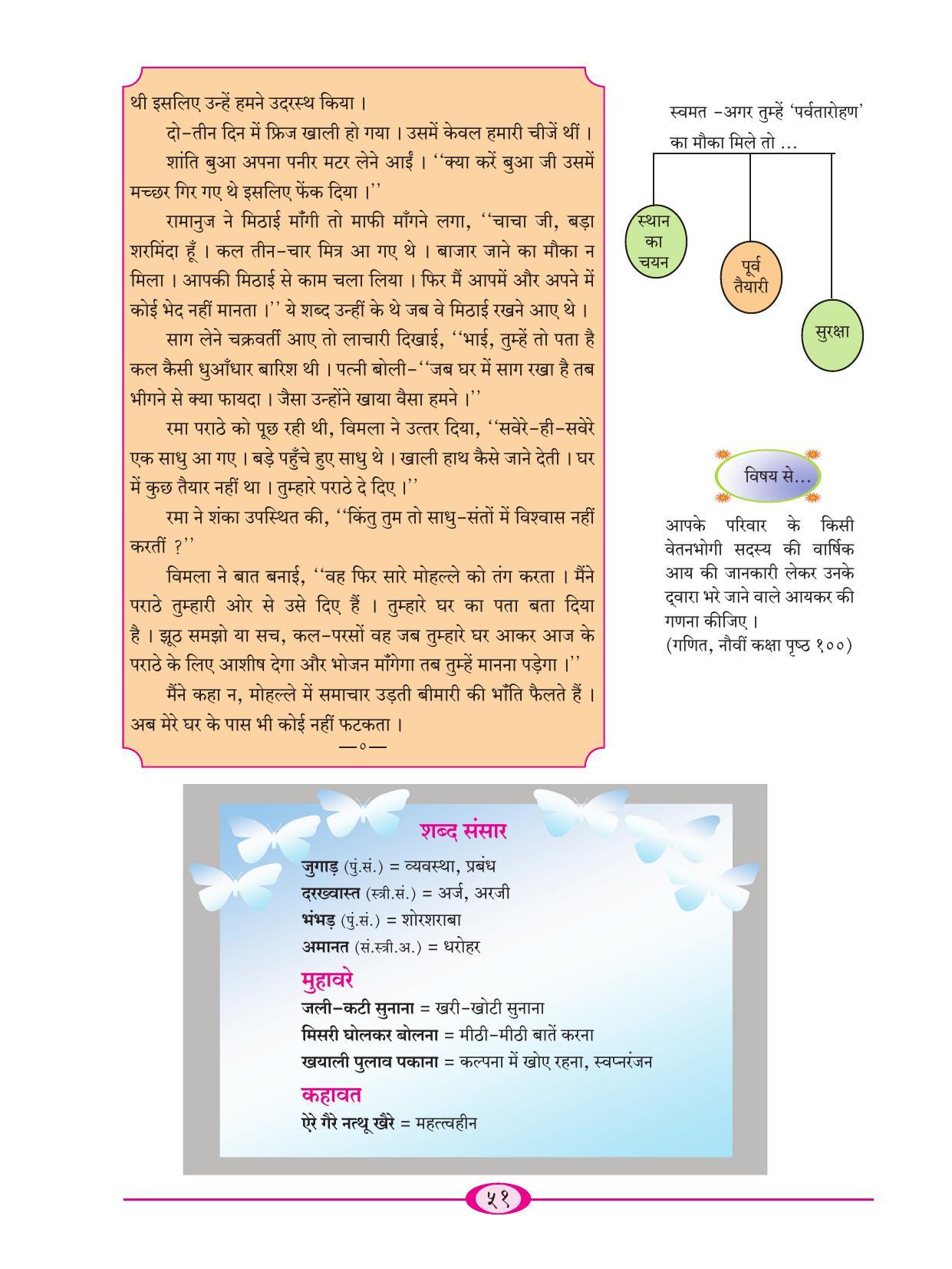 Maharashtra Board Class 9 Hindi Textbook - Page 61