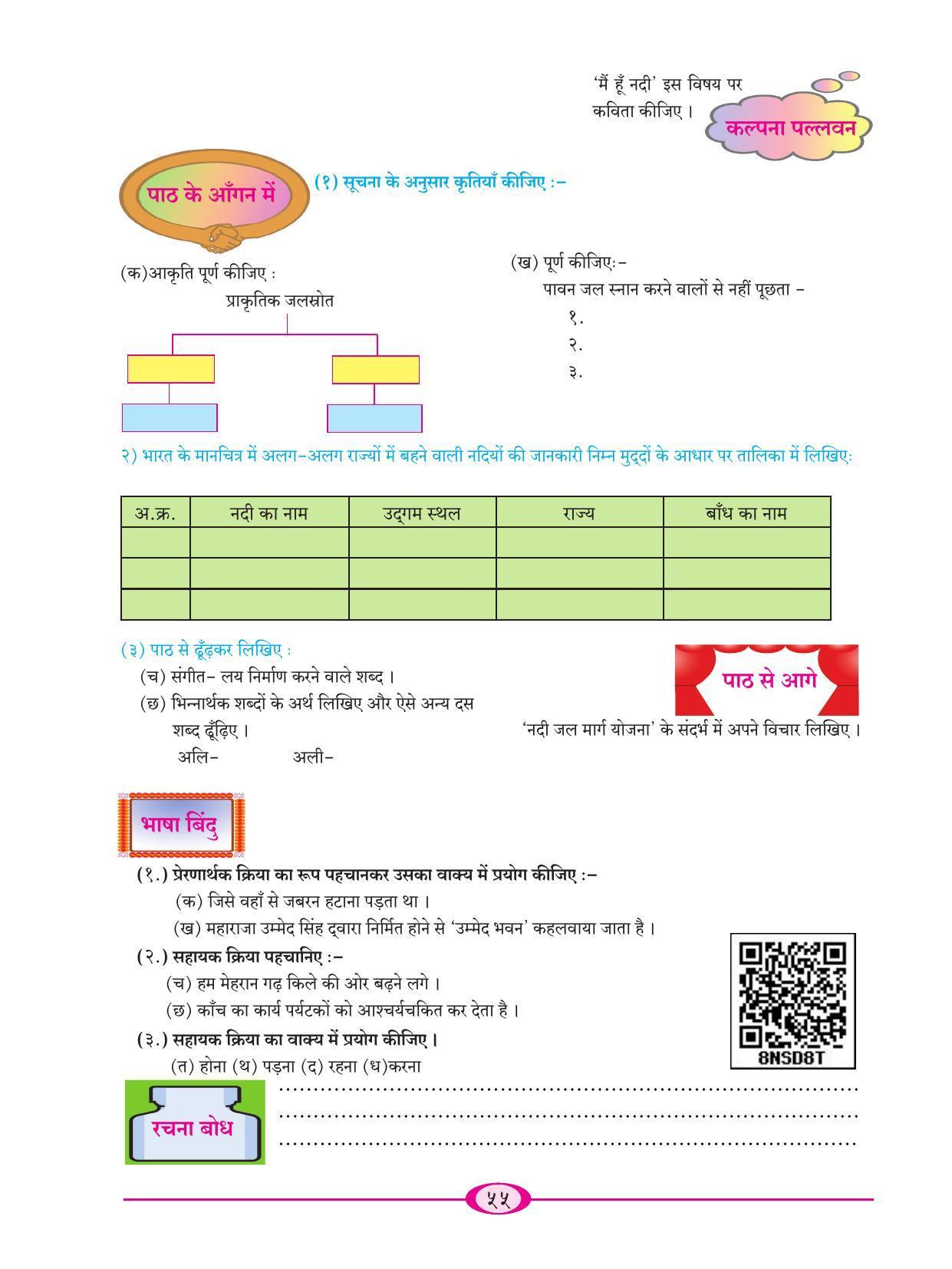 Maharashtra Board Class 9 Hindi Textbook - Page 65