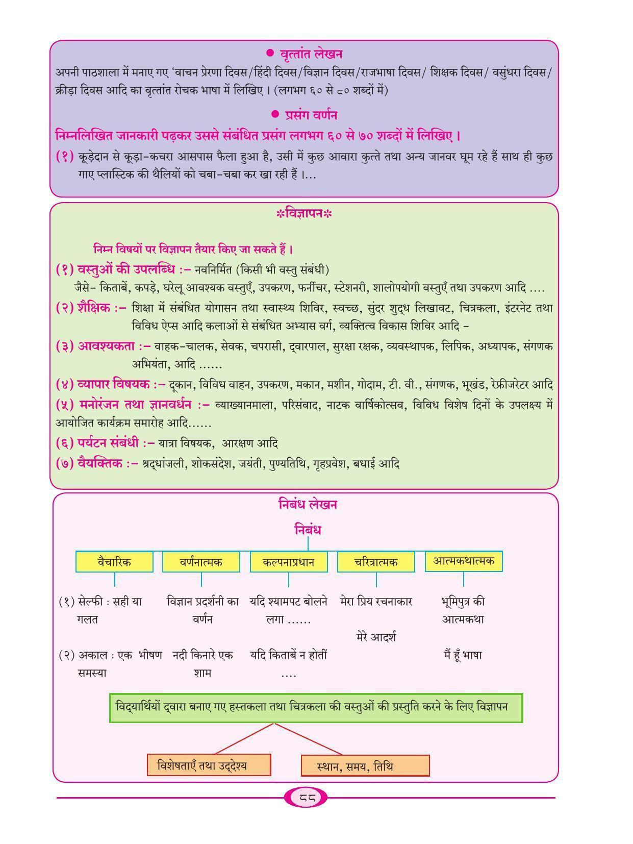 Maharashtra Board Class 9 Hindi Textbook - Page 98