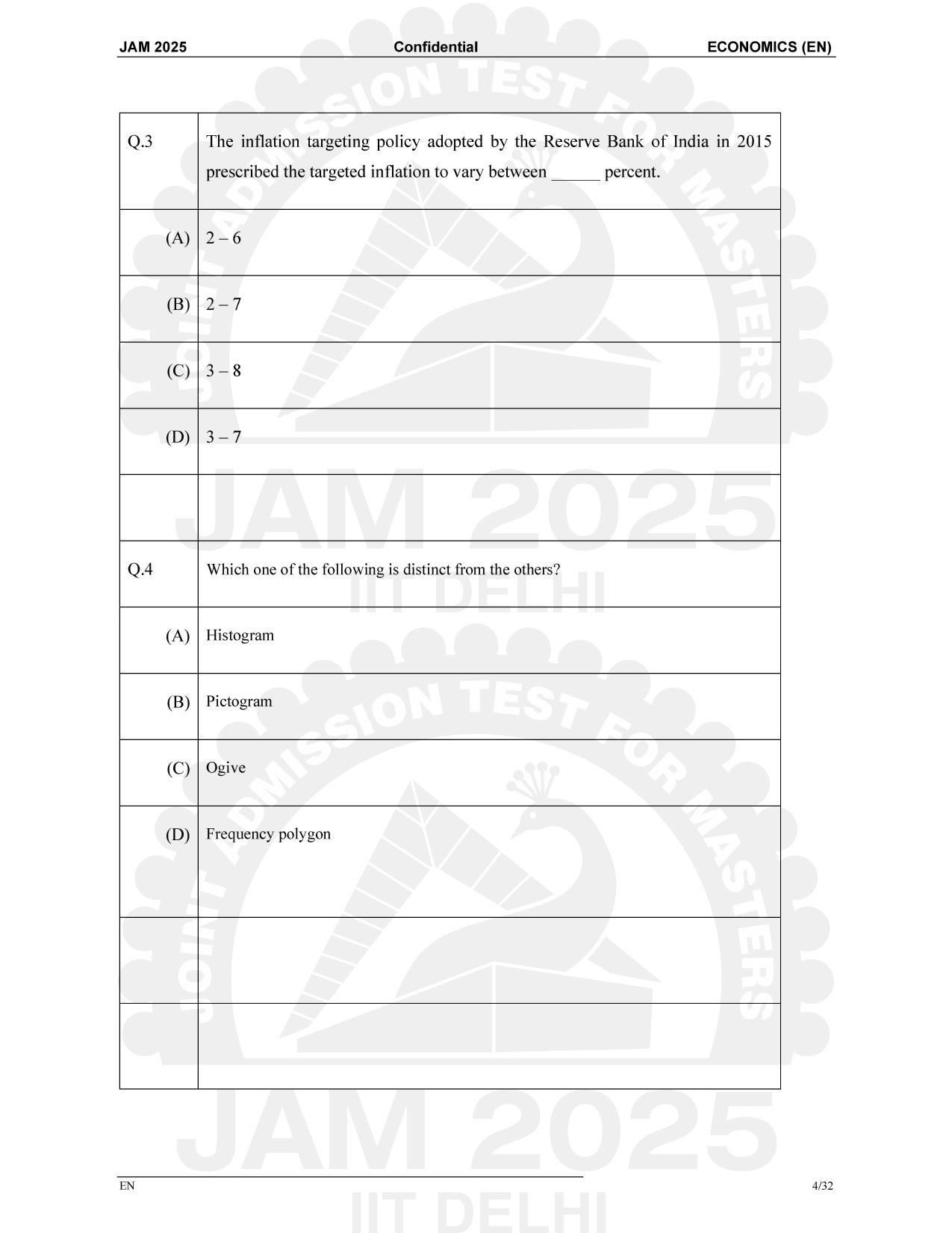IIT JAM 2025 Economics (EN) Question Paper - Page 4