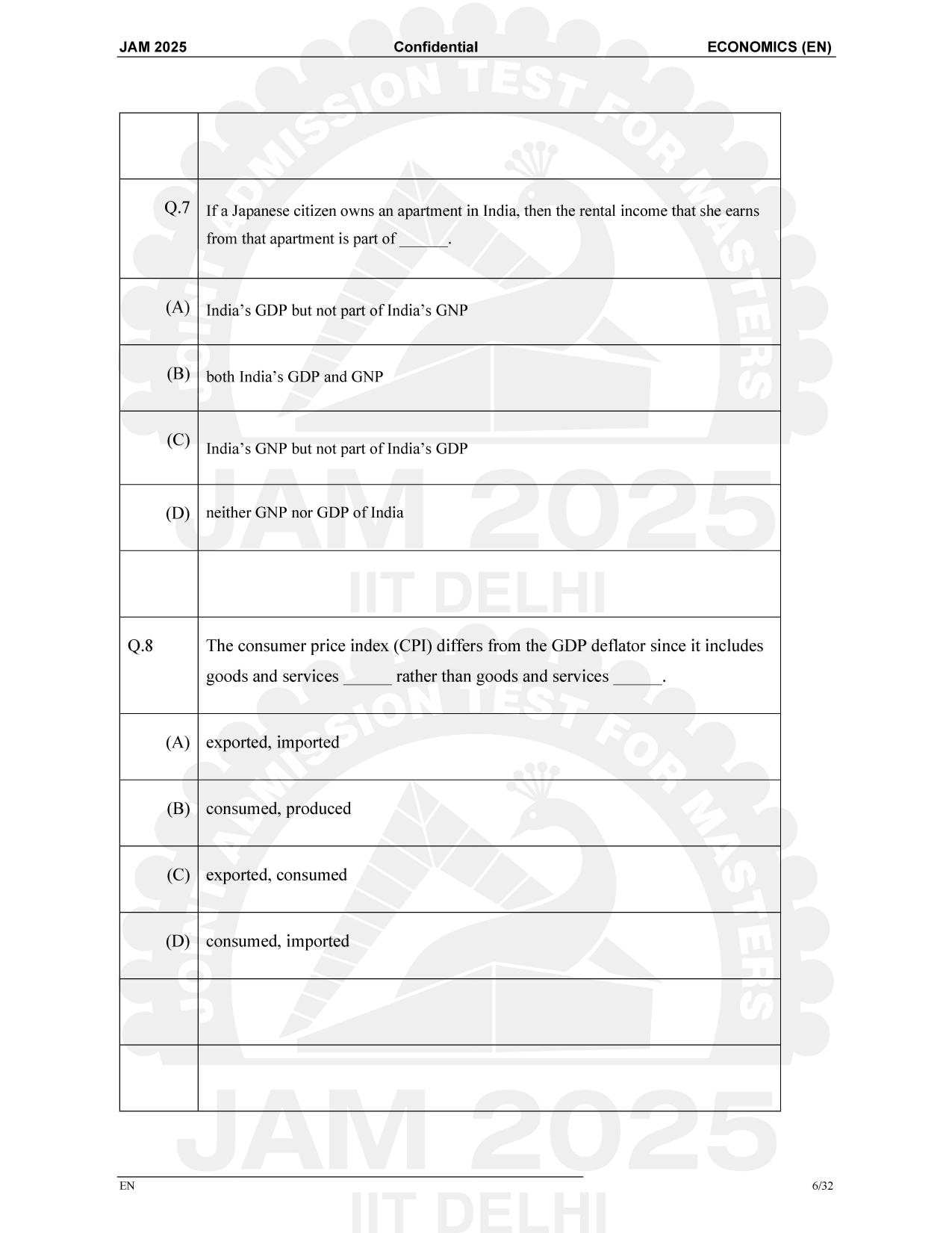 IIT JAM 2025 Economics (EN) Question Paper - Page 6