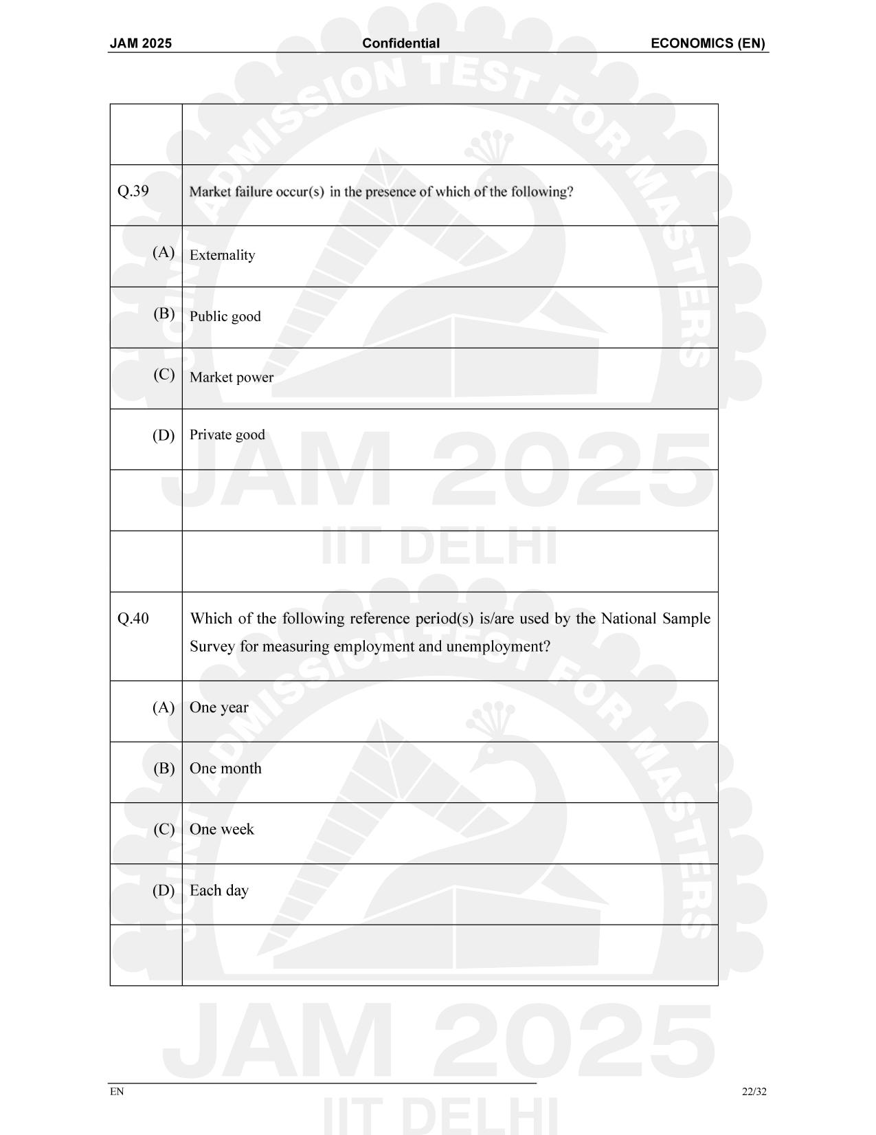 IIT JAM 2025 Economics (EN) Question Paper - Page 22