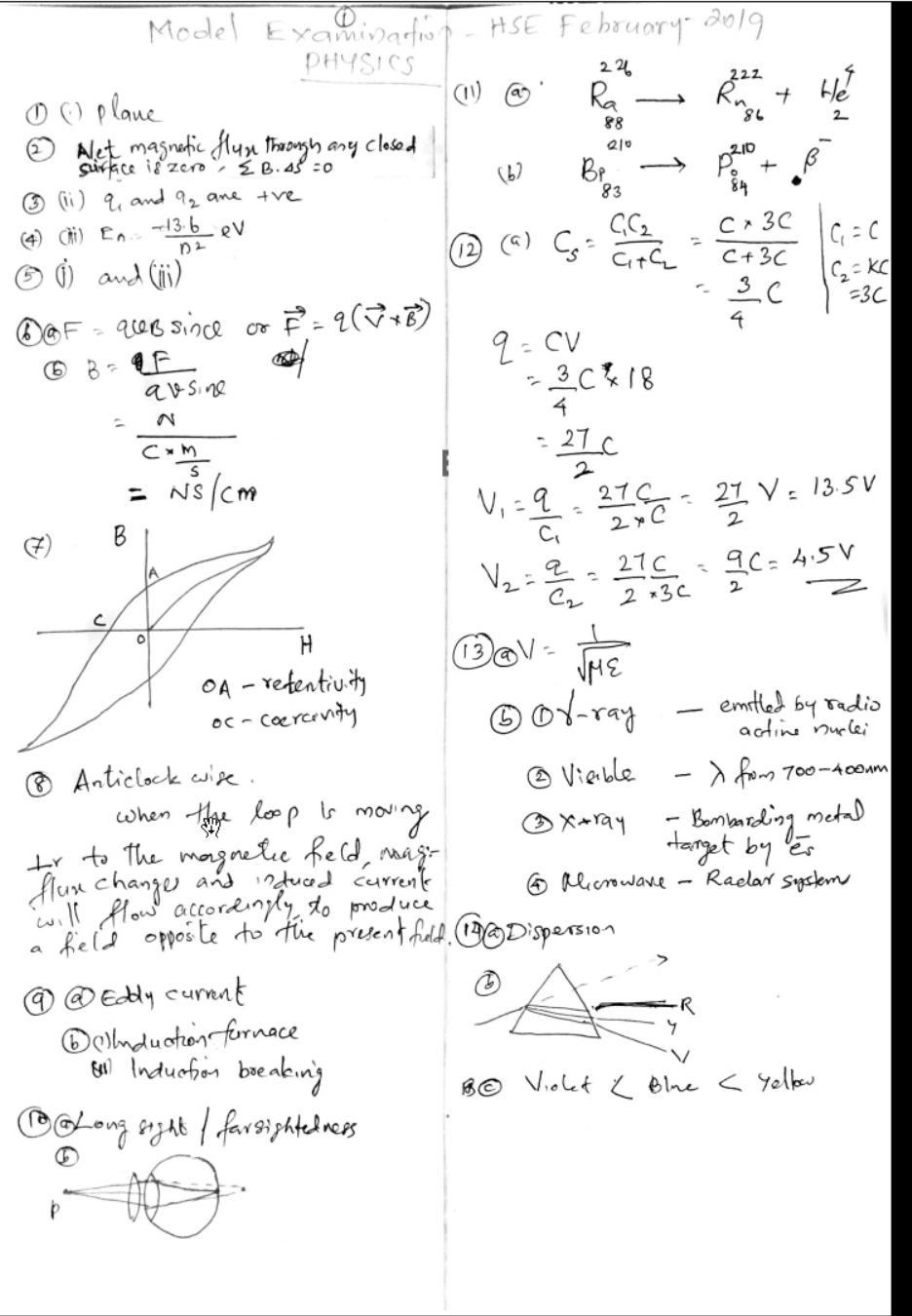 Kerala Plus Two 2019 Physics Model Answer Key - Page 1