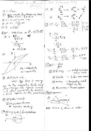 Kerala Plus Two 2019 Physics Model Answer Key