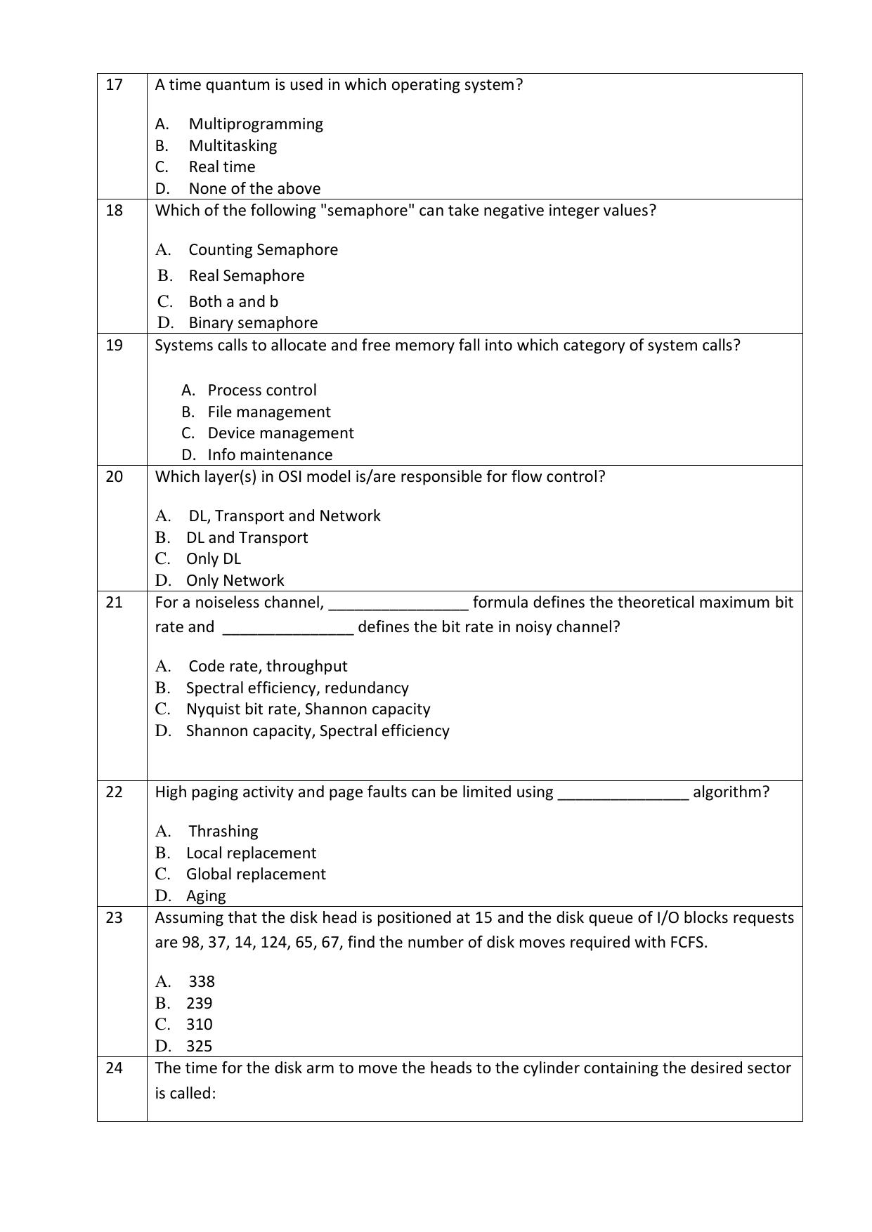 Odisha CPET 2021 COMPUTER SCIENCE Question Paper - Page 4