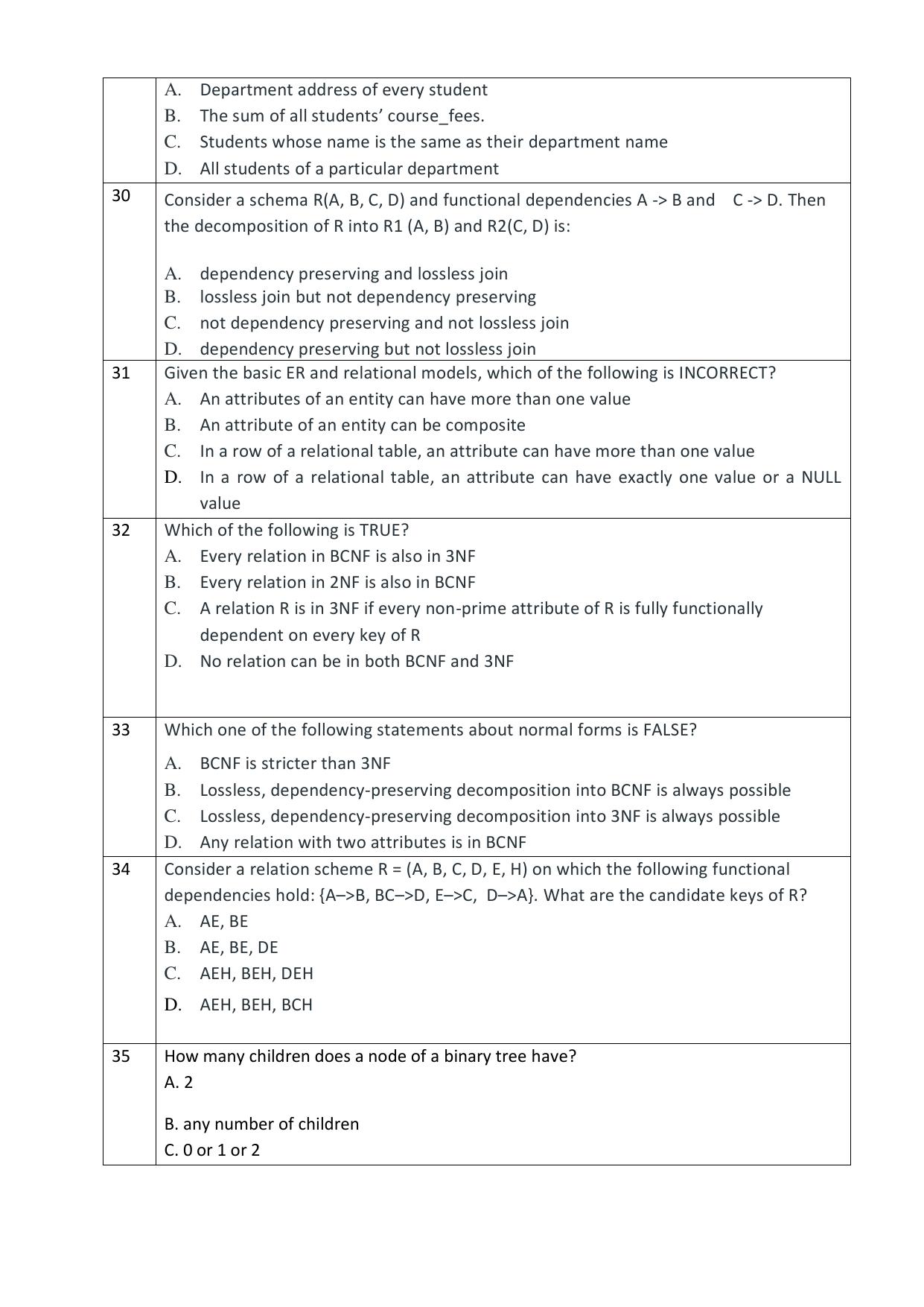 Odisha CPET 2021 COMPUTER SCIENCE Question Paper - Page 6