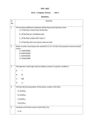 Odisha CPET 2021 COMPUTER SCIENCE Question Paper