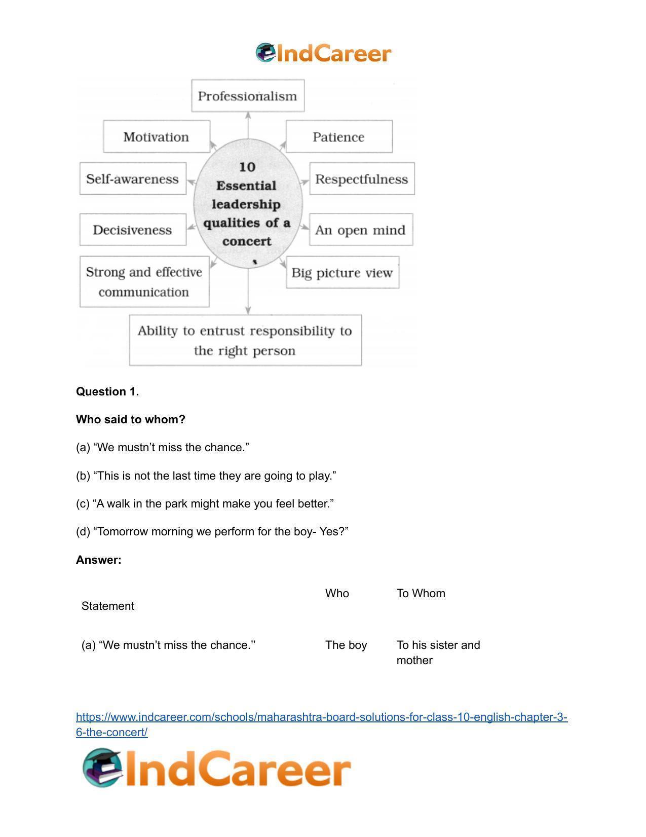 Maharashtra Board Solutions for Class 10- English: Chapter 3.6- The Concert - Page 4