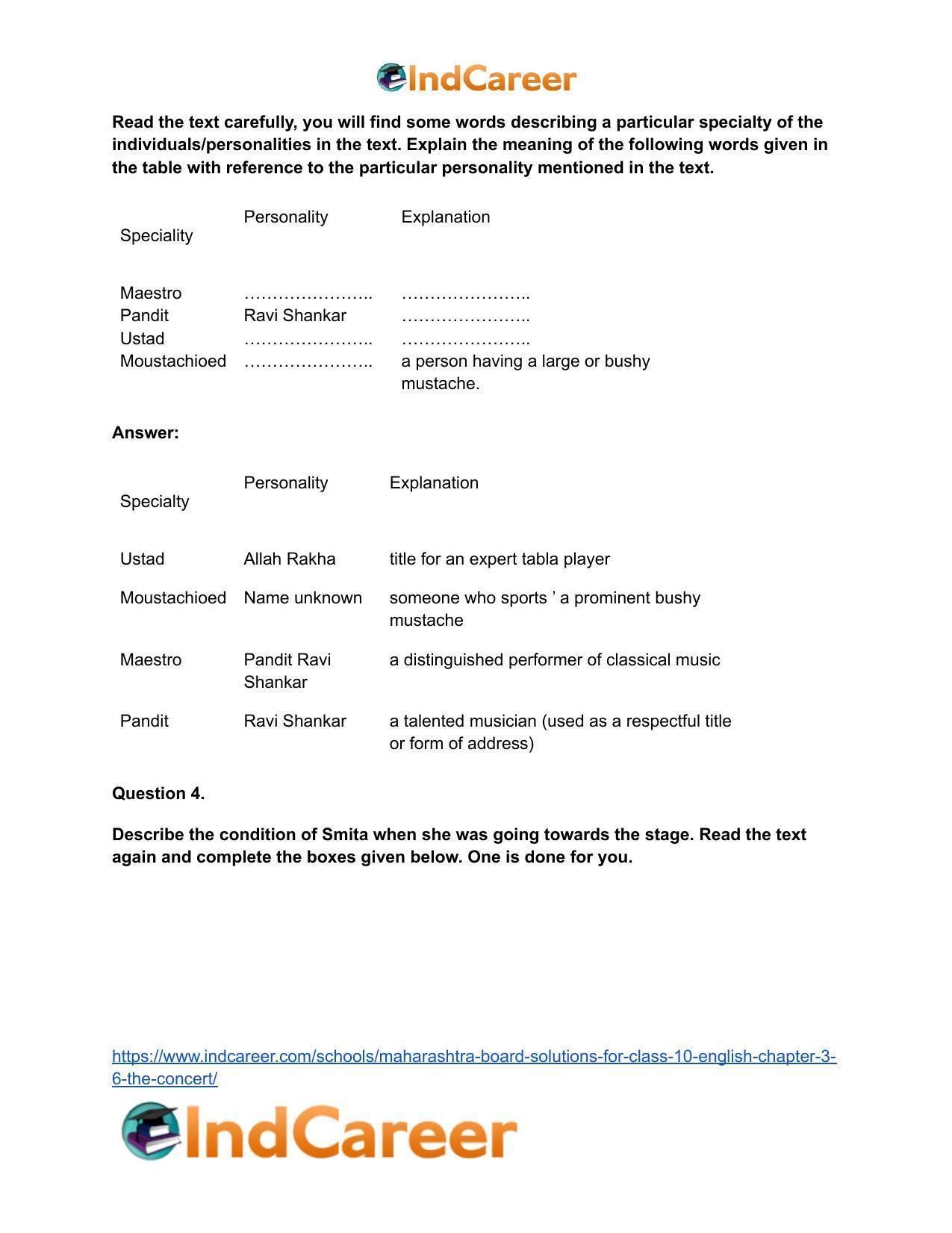 Maharashtra Board Solutions for Class 10- English: Chapter 3.6- The Concert - Page 6