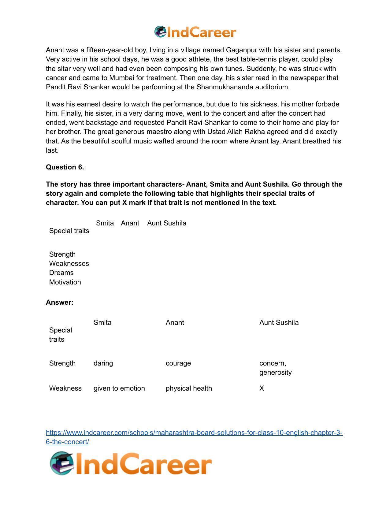 Maharashtra Board Solutions for Class 10- English: Chapter 3.6- The Concert - Page 8
