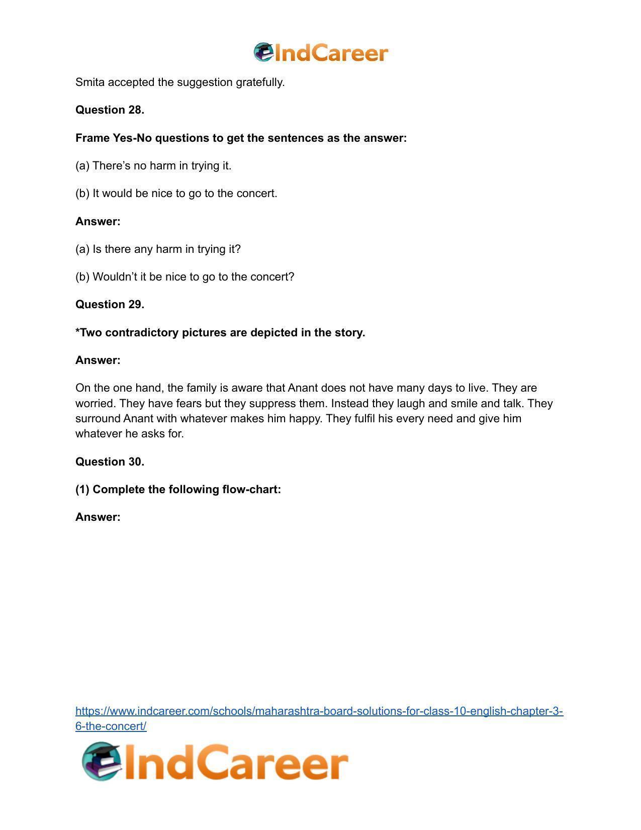 Maharashtra Board Solutions for Class 10- English: Chapter 3.6- The Concert - Page 20