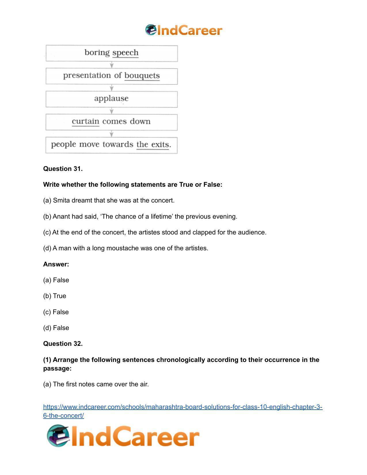 Maharashtra Board Solutions for Class 10- English: Chapter 3.6- The Concert - Page 21