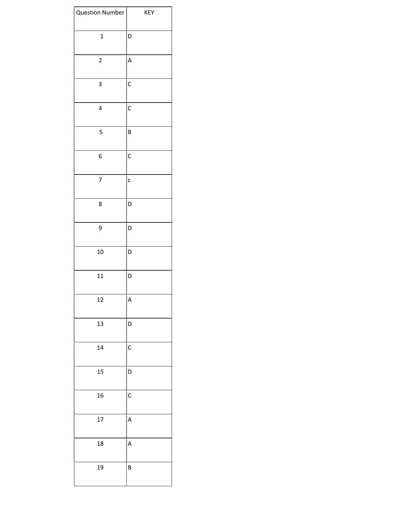 JAC Board Class 10th 2023 Model Paper (All Subject) - Page 43
