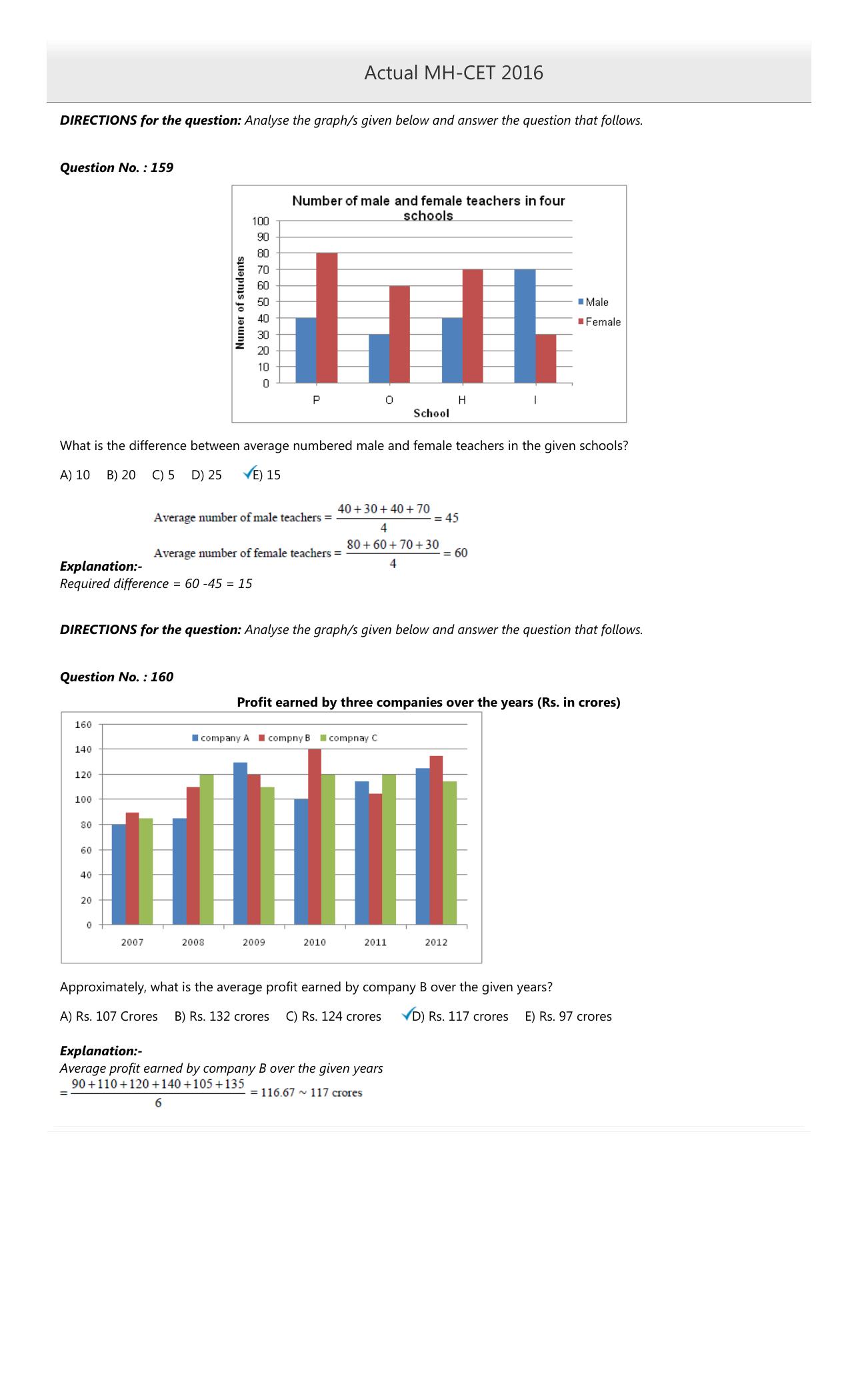 MAH MCA CET 2016 Question Paper - Page 65