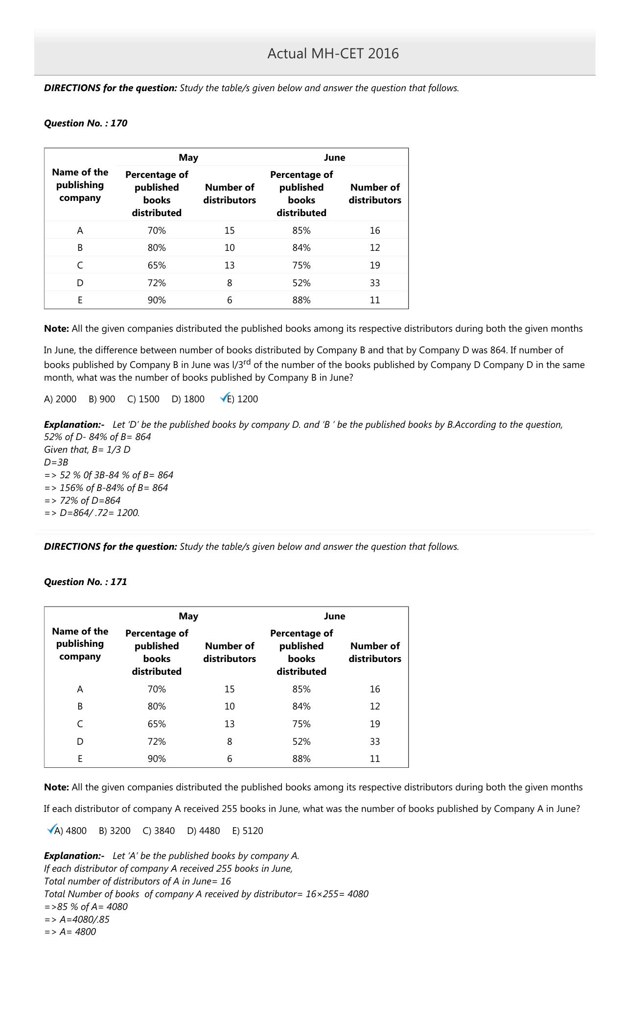 MAH MCA CET 2016 Question Paper - Page 72