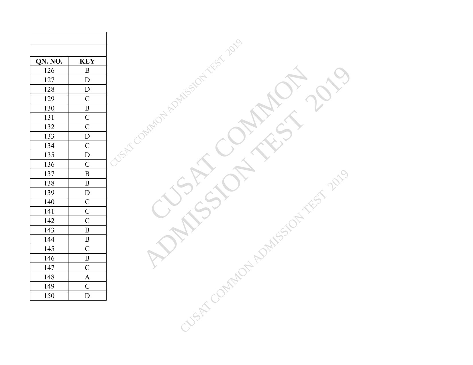 CUSAT CAT 2019 MSc Physics Question Paper With Answer Key - Page 38