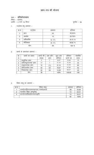 RBSE 2023 SAMVED Varishtha Upadhyay Paper