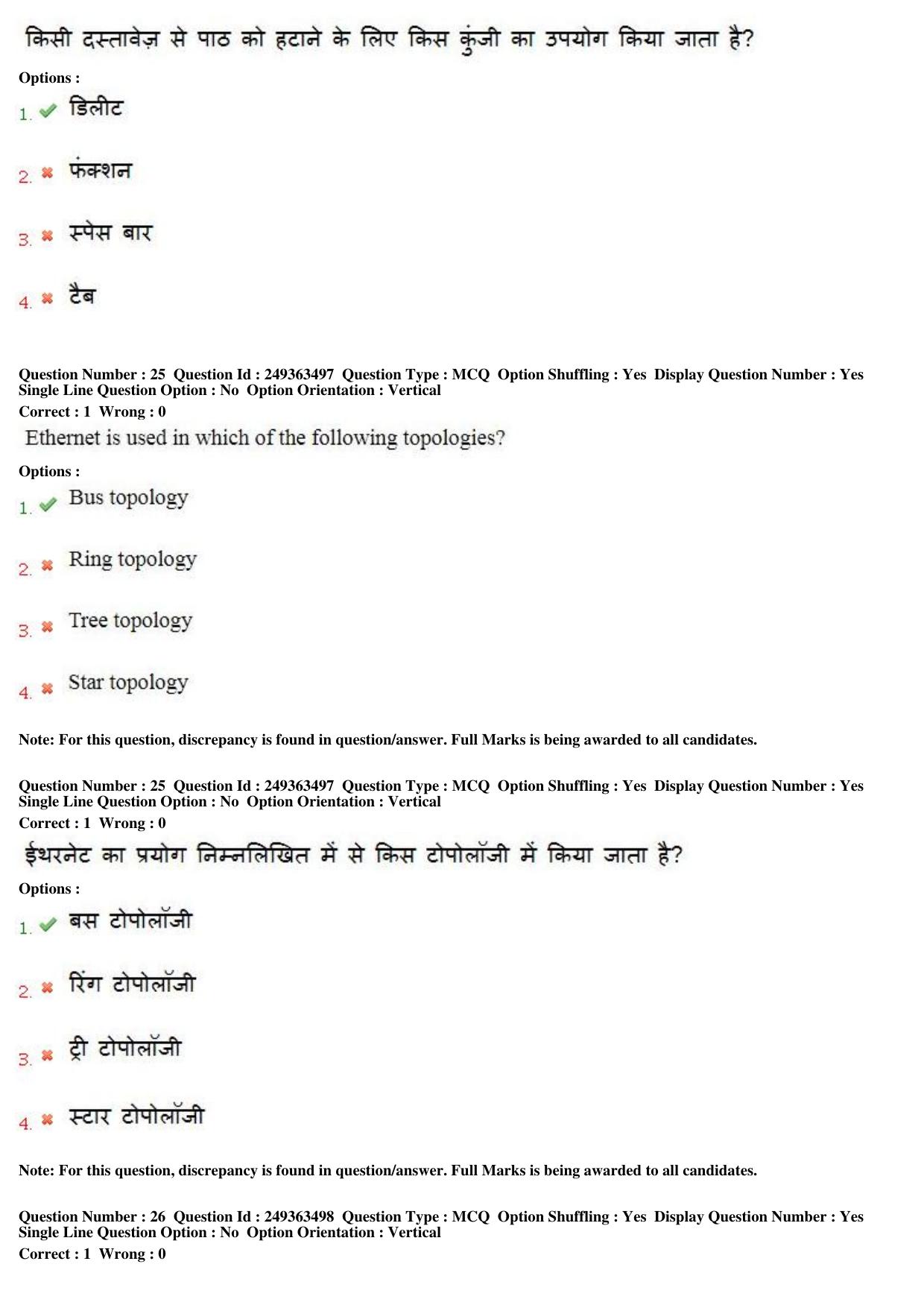 MP CPCT 19th Nov 2017 English Question Paper Shift 1 - Page 17