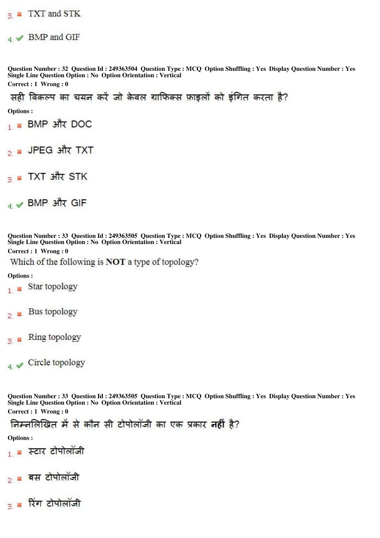 MP CPCT 19th Nov 2017 English Question Paper Shift 1 - Page 22