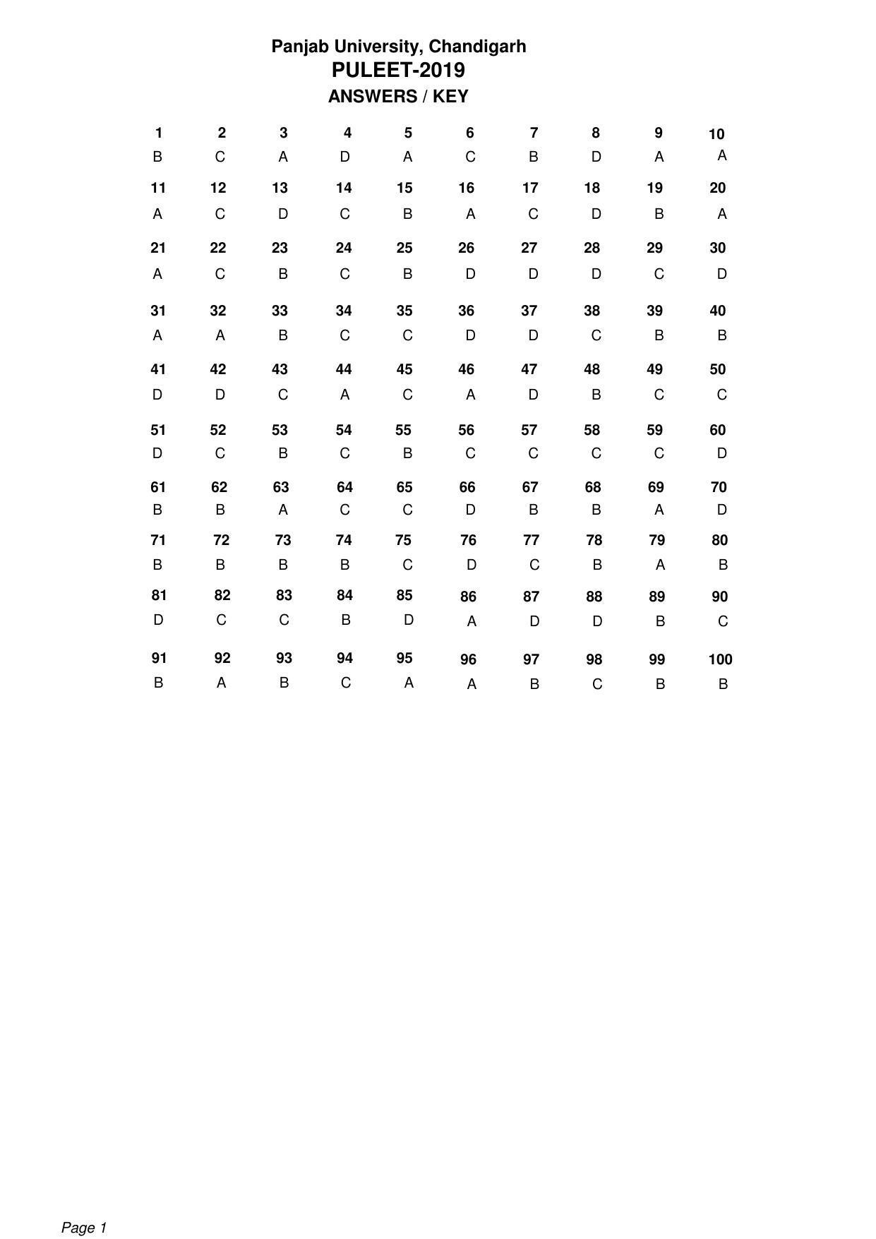 PULEET 2019 Answer Key - Page 1