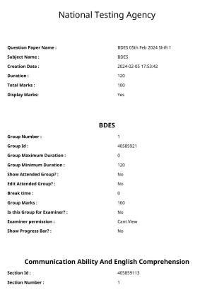 NIFT 2024 Sample Paper