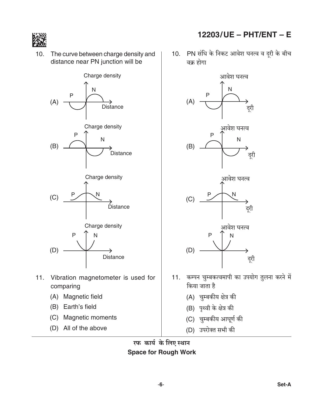 CG PPHT 2021 Question Paper - Page 6