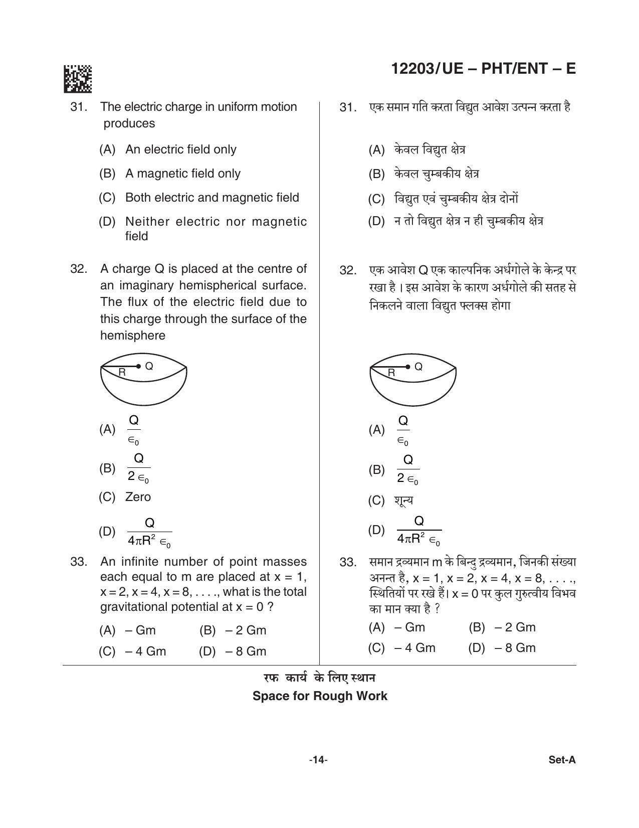 CG PPHT 2021 Question Paper - Page 14