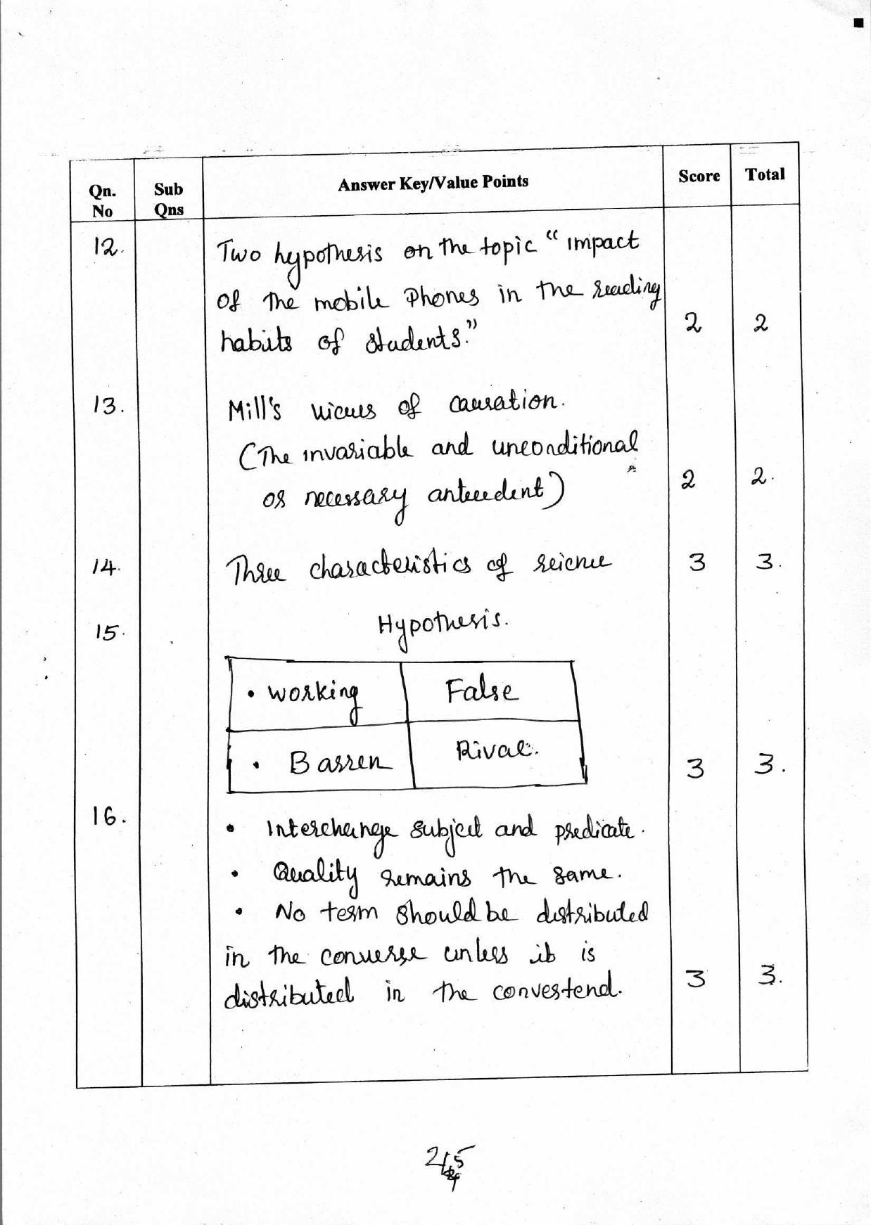 Kerala Plus One 2018 Philosophy Answer Key - Page 2
