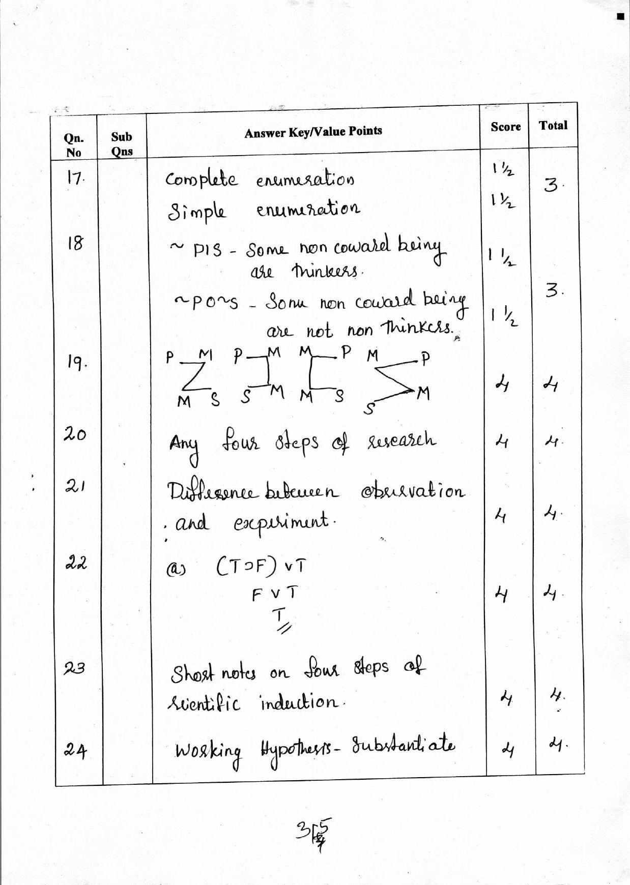 Kerala Plus One 2018 Philosophy Answer Key - Page 3
