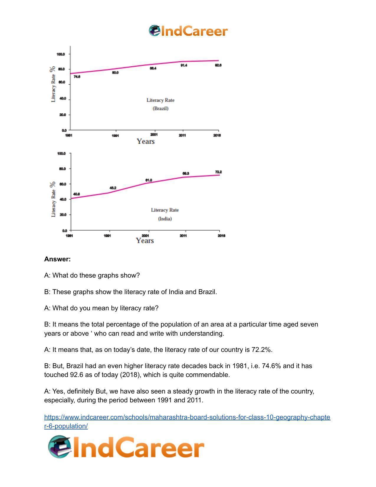 Maharashtra Board Solutions for Class 10- Geography: Chapter 6- Population - Page 16