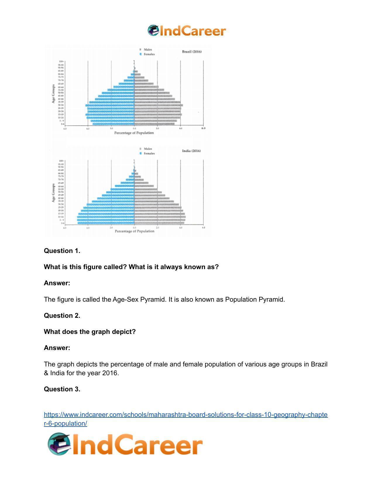 Maharashtra Board Solutions for Class 10- Geography: Chapter 6- Population - Page 19