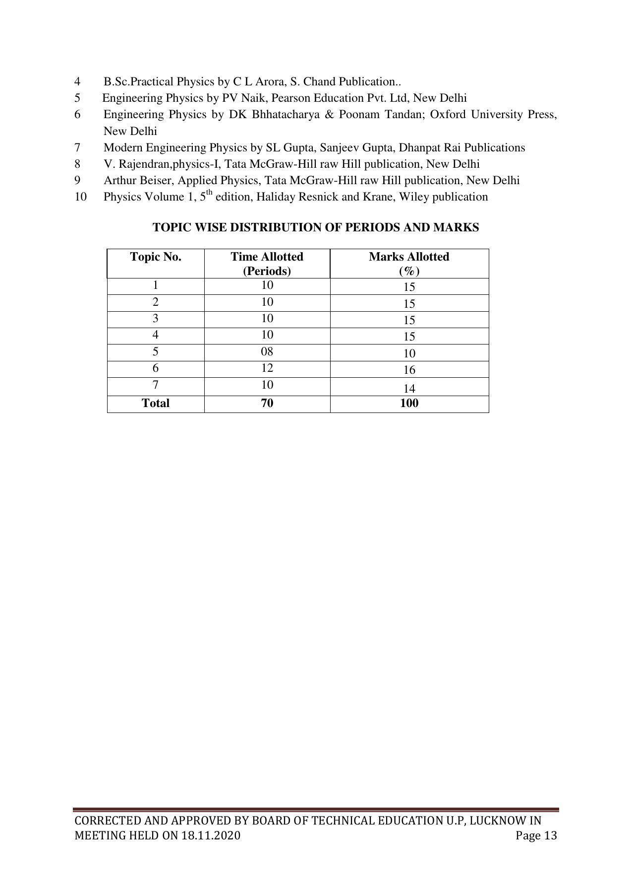 SYLLABUS FOR FIRST SEMESTER SESSION (2020-2021) - SIX SEMESTER DIPLOMA COURSE IN GLASS AND CERAMIC ENGINEERING - Page 13