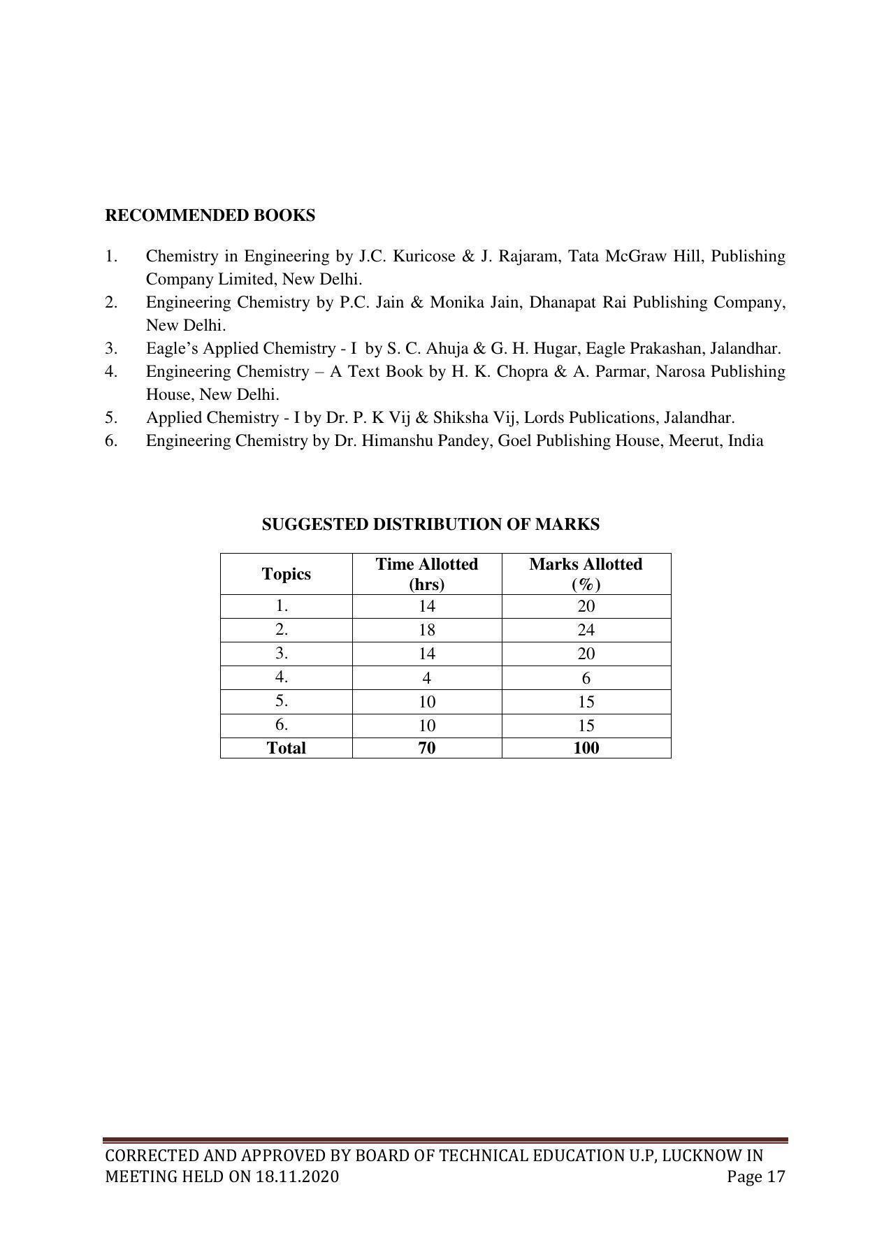 SYLLABUS FOR FIRST SEMESTER SESSION (2020-2021) - SIX SEMESTER DIPLOMA COURSE IN GLASS AND CERAMIC ENGINEERING - Page 17