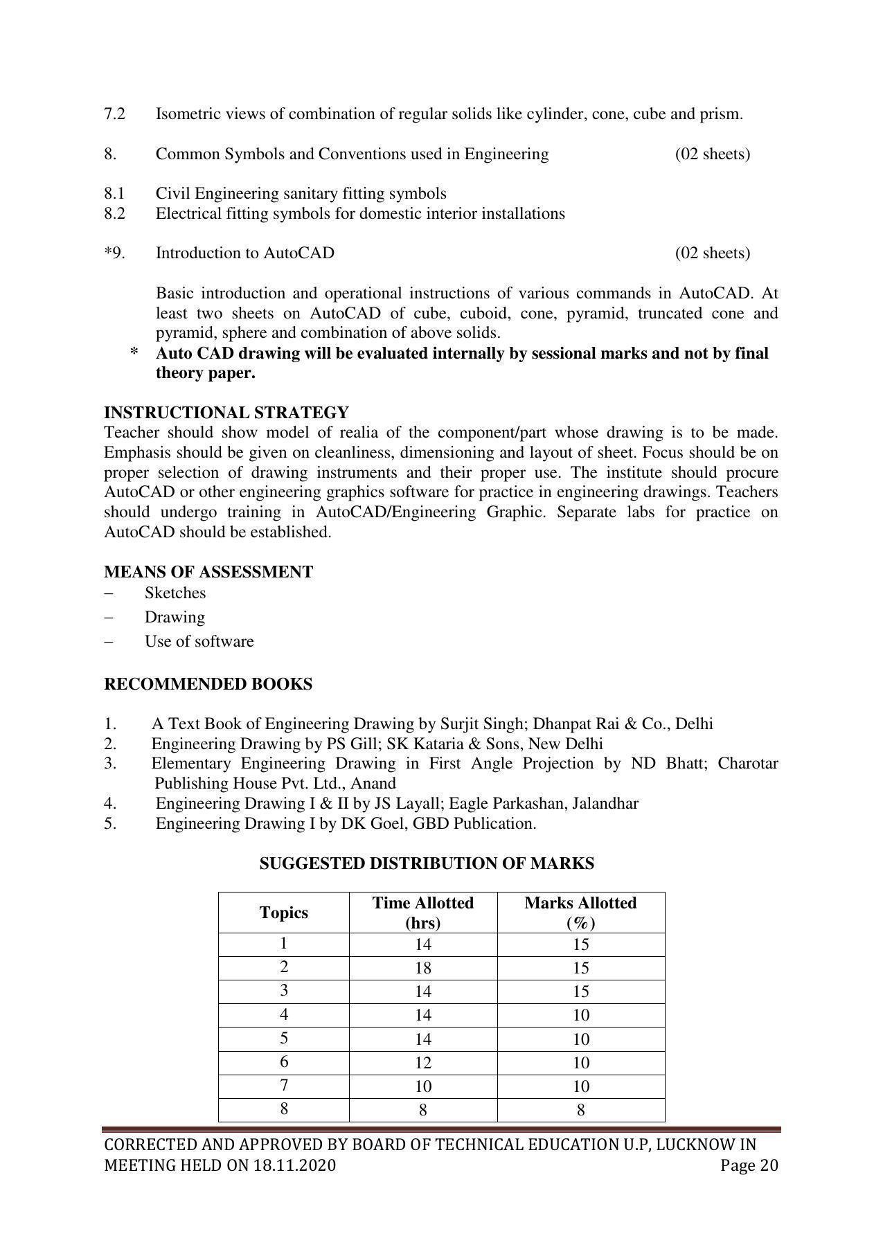 SYLLABUS FOR FIRST SEMESTER SESSION (2020-2021) - SIX SEMESTER DIPLOMA COURSE IN GLASS AND CERAMIC ENGINEERING - Page 20