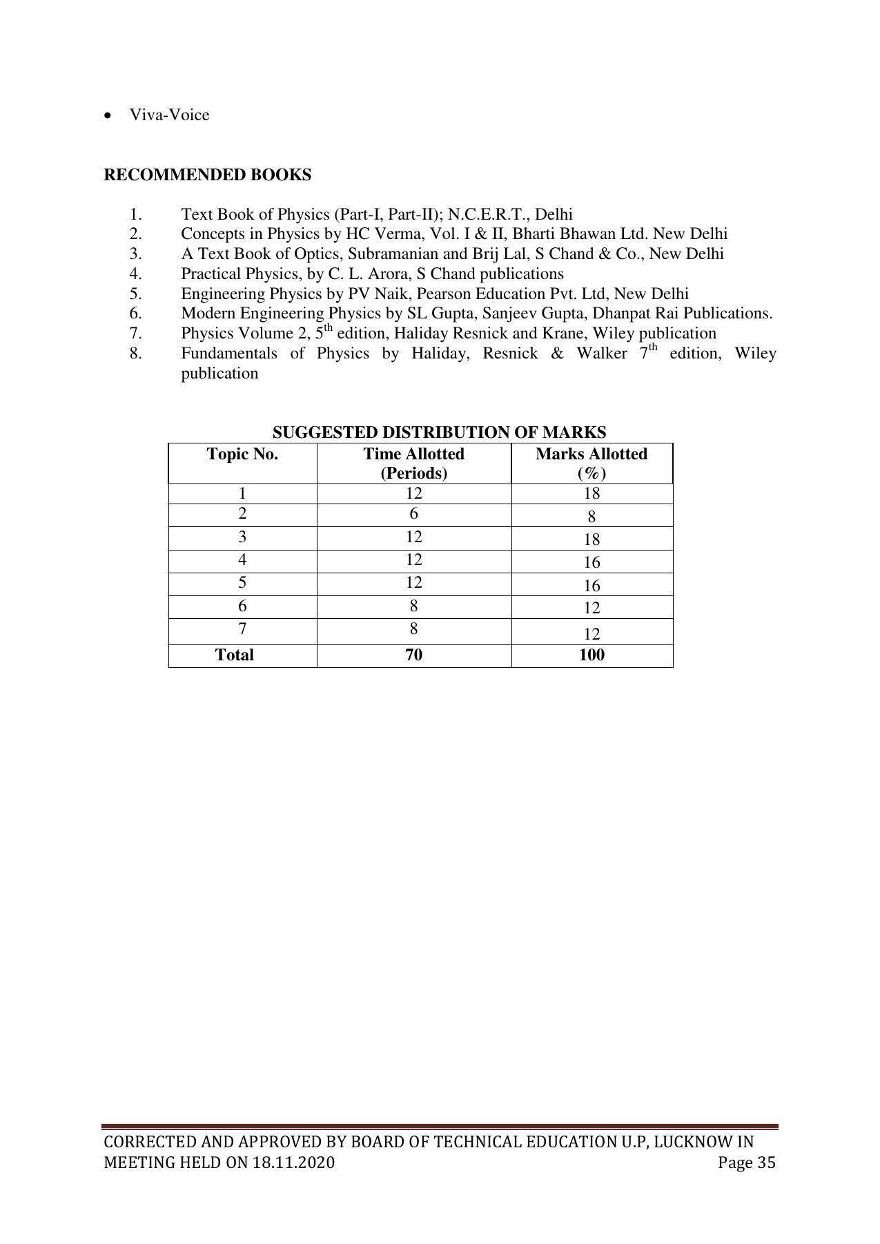 SYLLABUS FOR FIRST SEMESTER SESSION (2020-2021) - SIX SEMESTER DIPLOMA COURSE IN GLASS AND CERAMIC ENGINEERING - Page 35