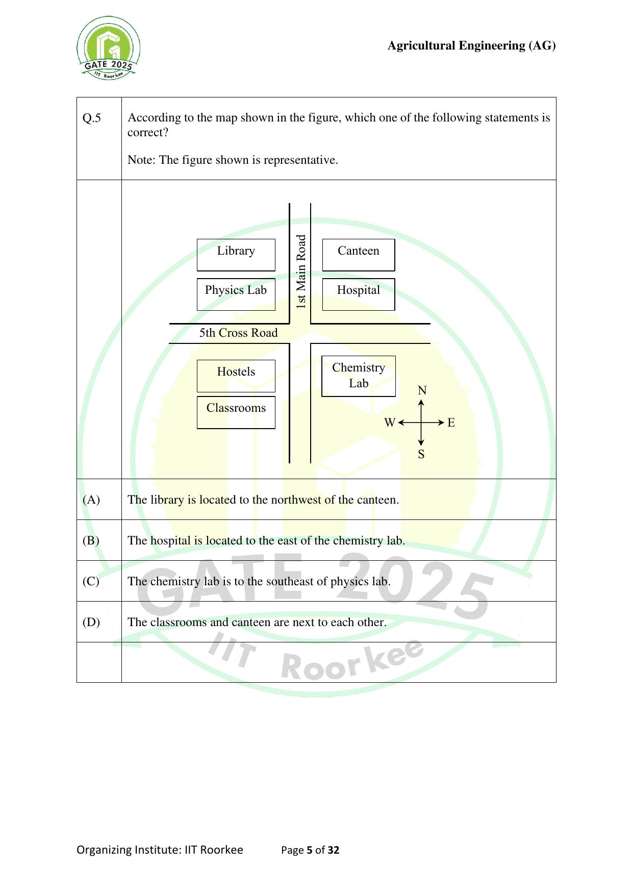 GATE 2025 Agricultural Engineering (AG) Question Paper - Page 5
