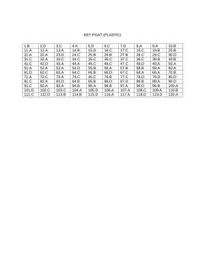 OJEE PGAT 2013 Plastic Engineering Answer Key