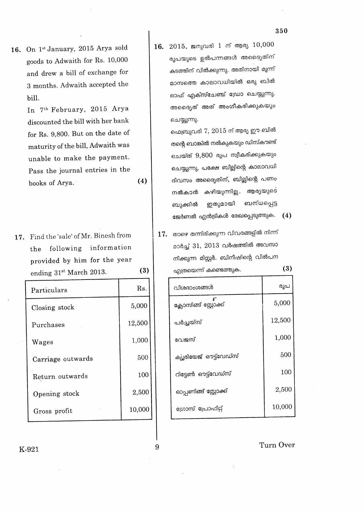Kerala Plus One 2016 Accountancy with CA Question Papers - Page 9