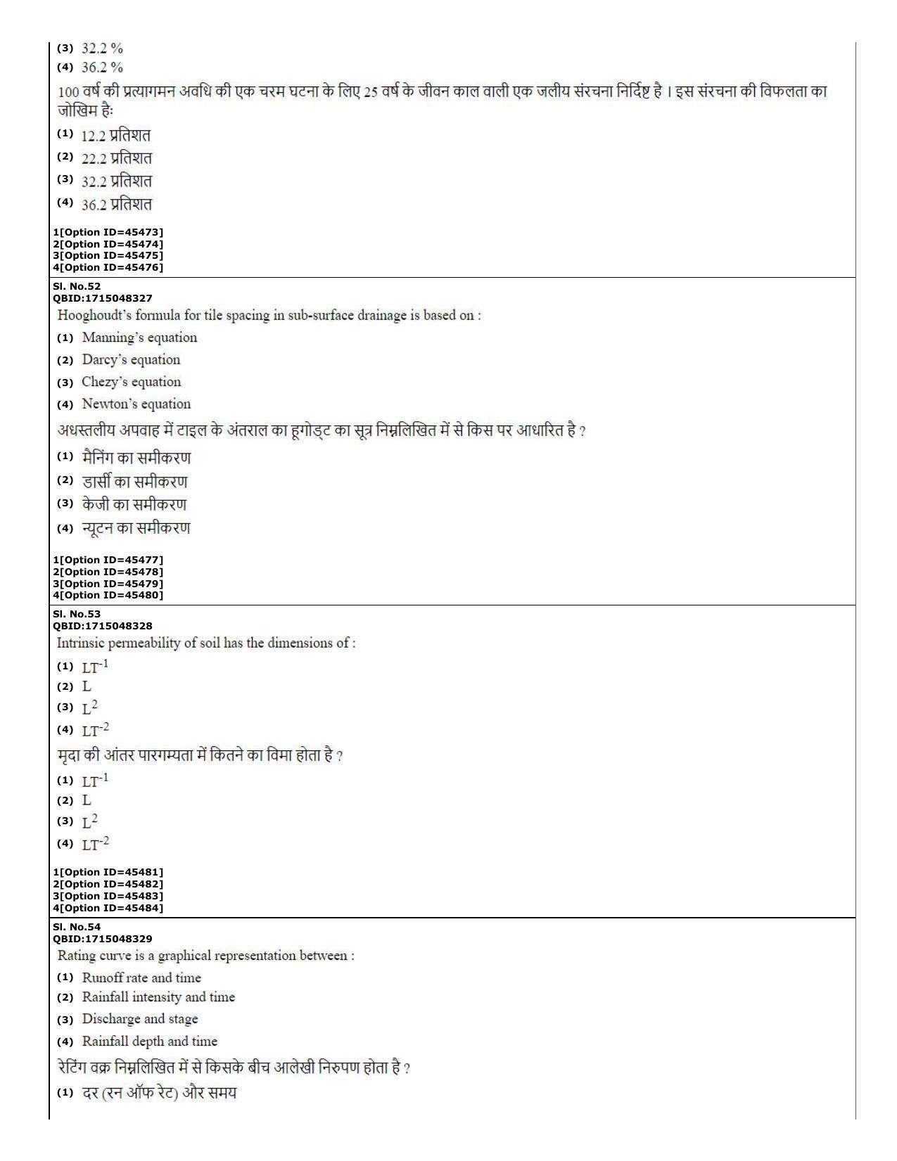 CUET (PG) 2022: PGQP-78 Soil Science – Soil & Water Conservation (11-09-2022) Question Paper - Page 19