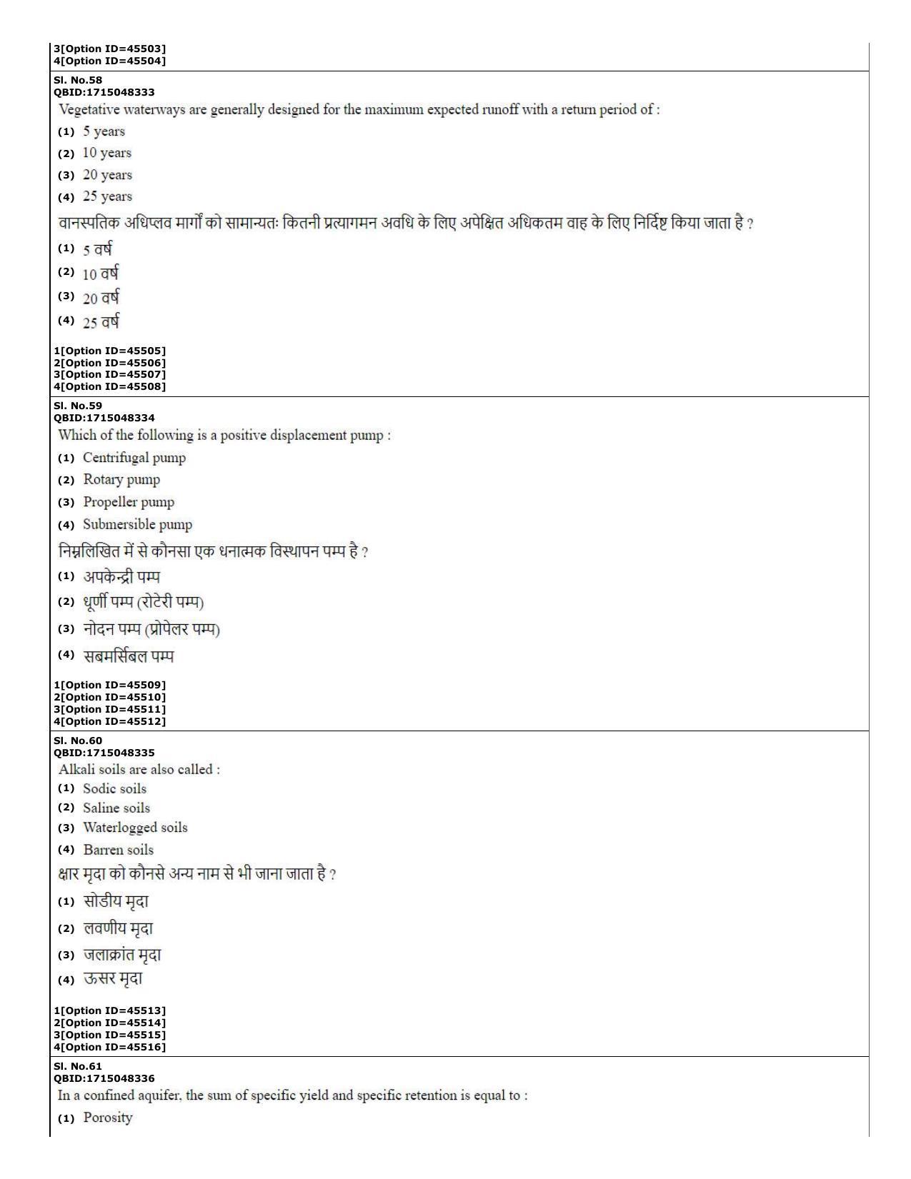 CUET (PG) 2022: PGQP-78 Soil Science – Soil & Water Conservation (11-09-2022) Question Paper - Page 21