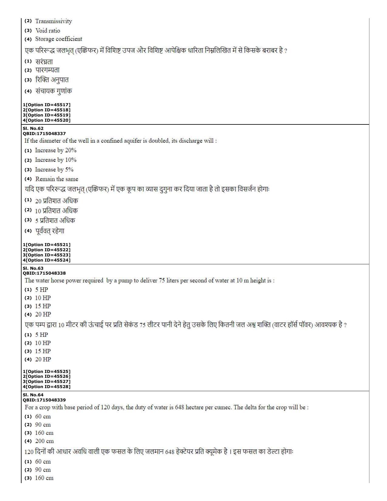 CUET (PG) 2022: PGQP-78 Soil Science – Soil & Water Conservation (11-09-2022) Question Paper - Page 22