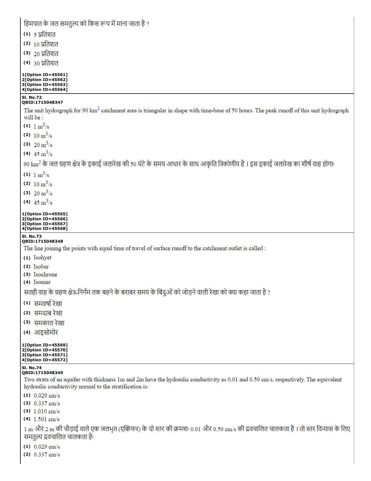 CUET (PG) 2022: PGQP-78 Soil Science – Soil & Water Conservation (11-09-2022) Question Paper - Page 25