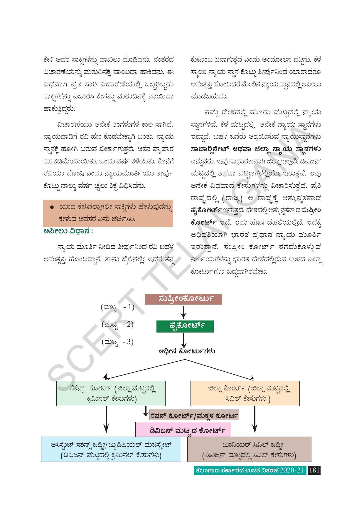 TS SCERT Class 8 Social Science (Kannada Medium) Text Book - Page 191