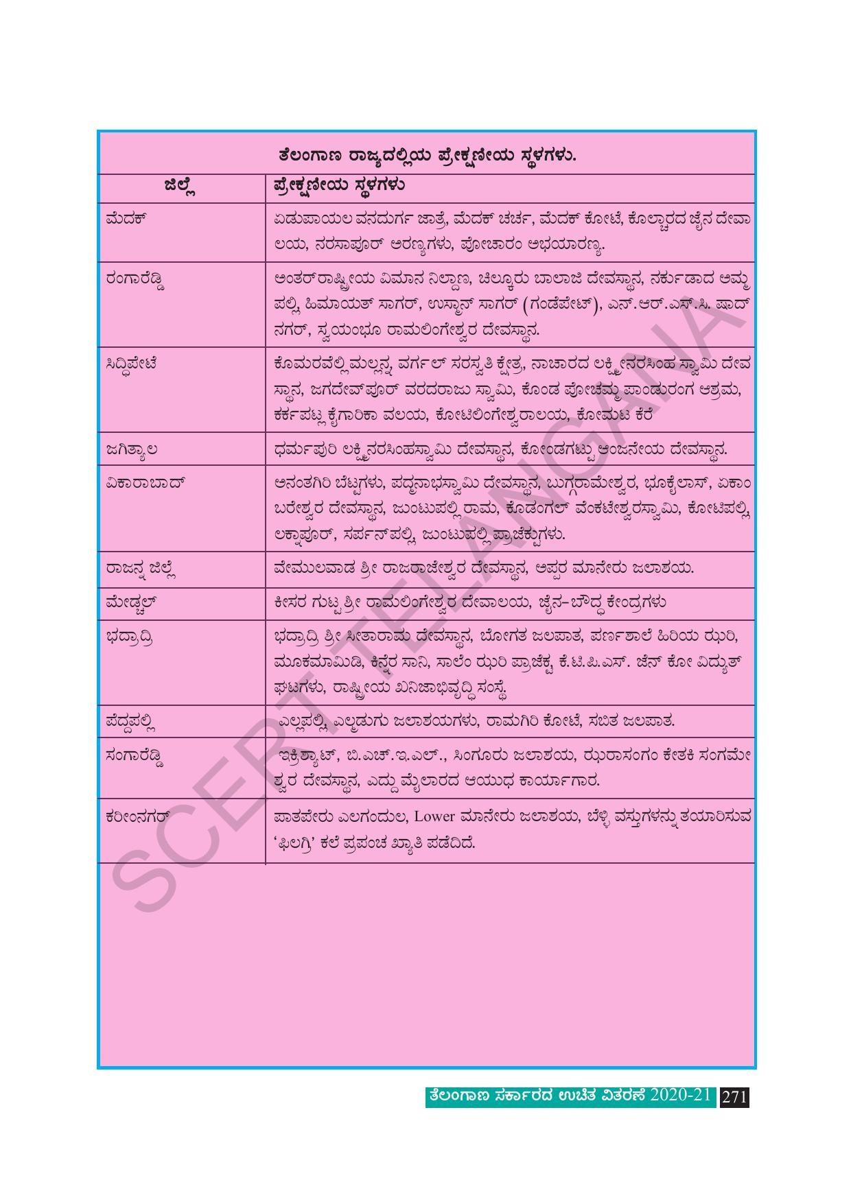TS SCERT Class 8 Social Science (Kannada Medium) Text Book - Page 281