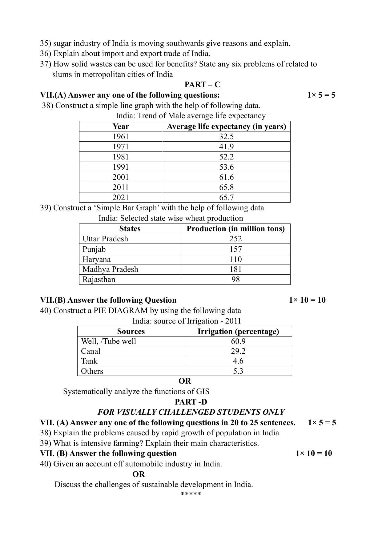 Karnataka II PUC Geography Model Question Paper III 2025 - Page 6
