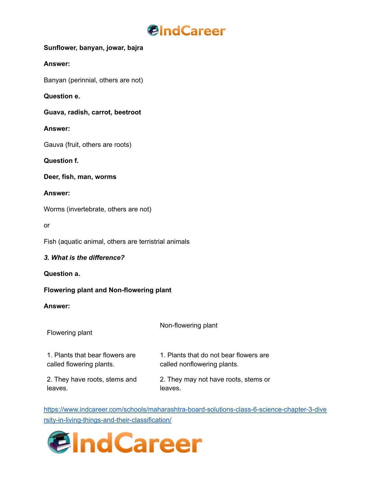 Maharashtra Board Solutions Class 6-Science: Chapter 3- Diversity in Living Things and their Classification - Page 4