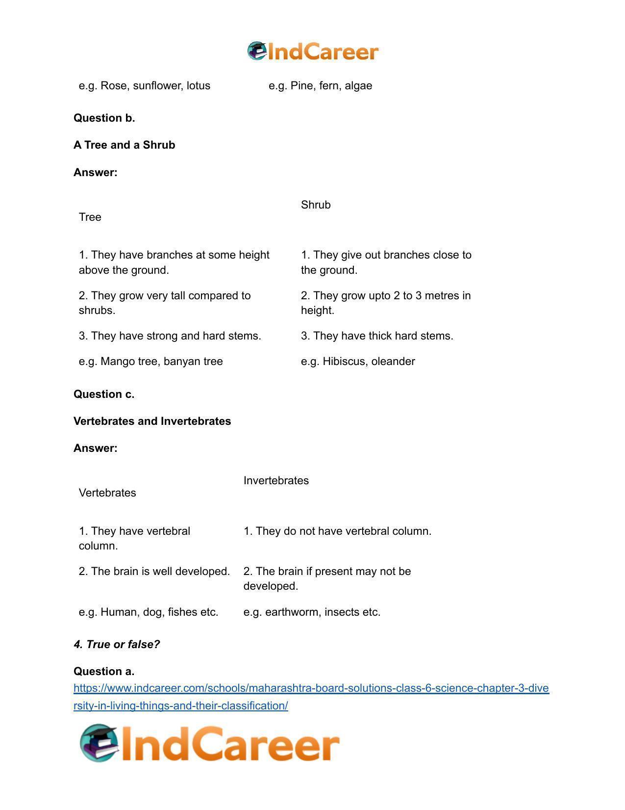 Maharashtra Board Solutions Class 6-Science: Chapter 3- Diversity in Living Things and their Classification - Page 5