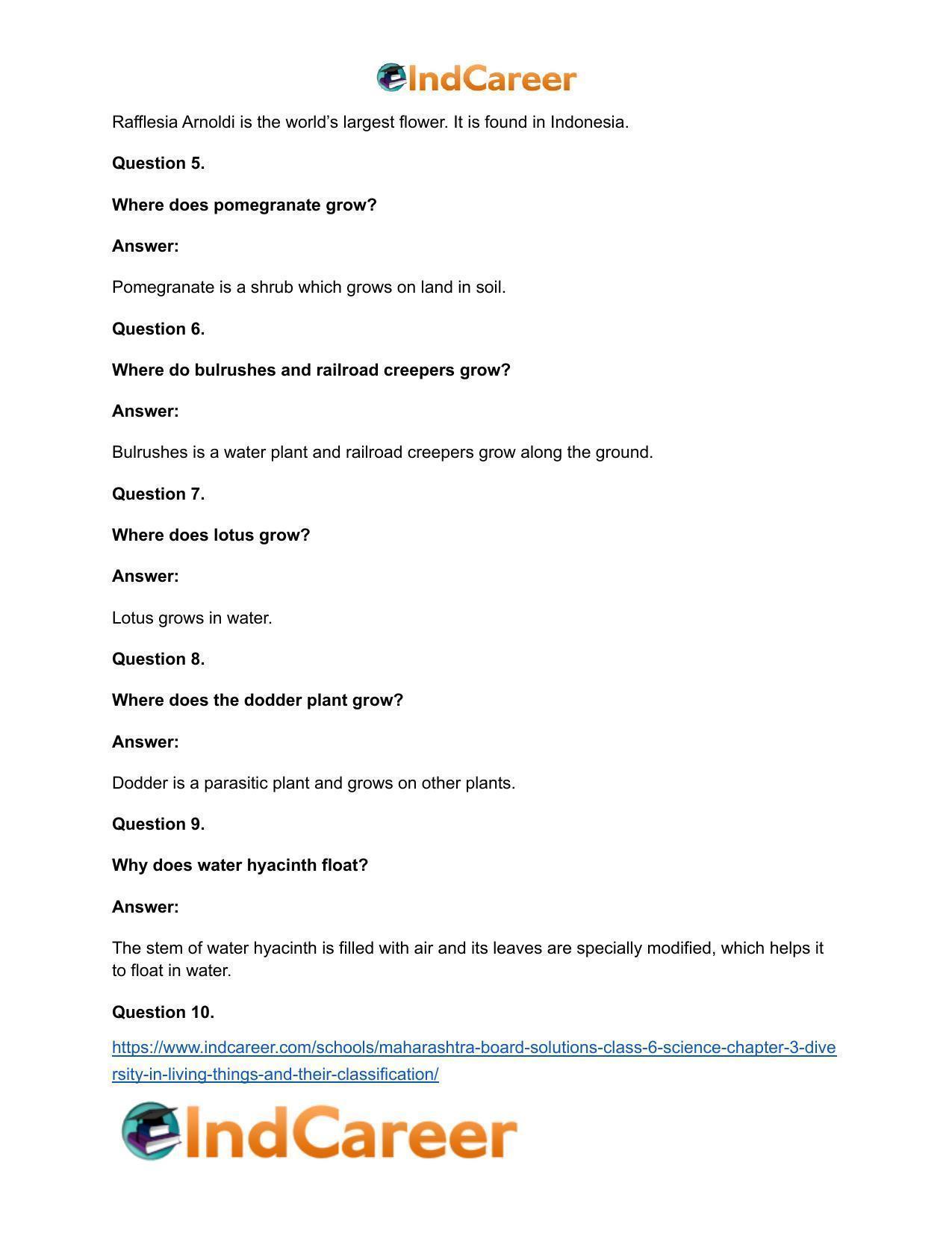 Maharashtra Board Solutions Class 6-Science: Chapter 3- Diversity in Living Things and their Classification - Page 20